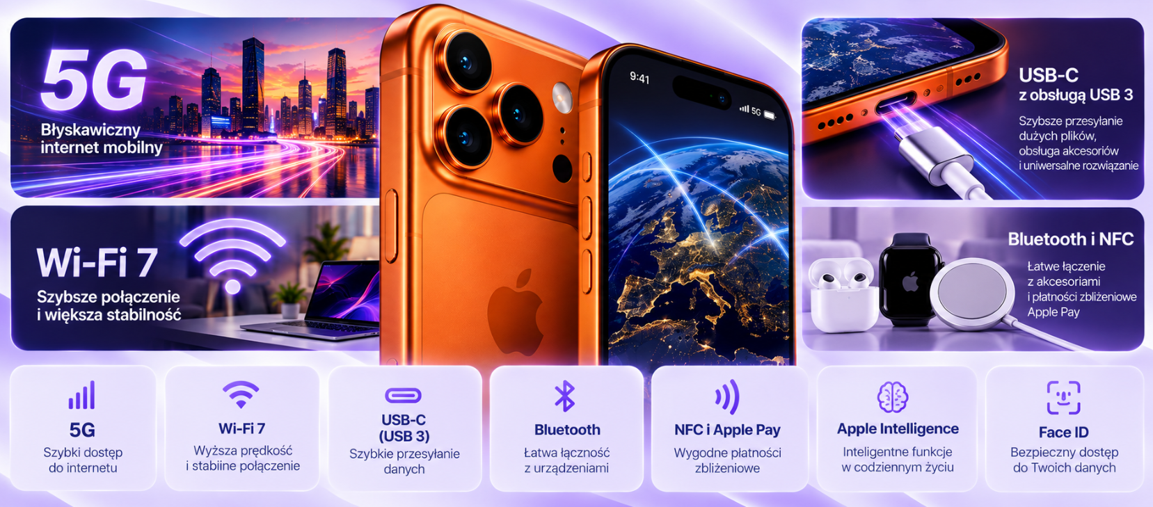 Apple iPhone 17 Pro Max – 5G Wi-Fi 7 i USB-C